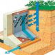 three-dimensional-drainage-3